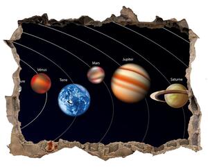 3d-s lyuk vizuális effektusok matrica Naprendszer