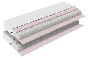 KONDELA Matracok, 2 db-os szett, 15 cm, 90x200 cm, MAGDO