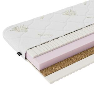 KONDELA Feltekert matrac, habmatrac, 90x200, SILVERHARD NEW