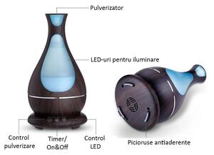 PRC ultrahangos aroma diffúzor, 400 ml, 12W, LED