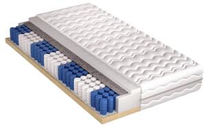 Táskarugós matrac Dione Komfort 200x90 cm (T3)