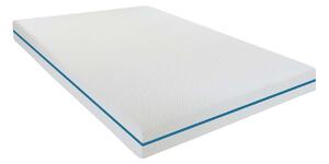Green Future Szuper Ortopéd Matrac Argento Essential 160x200 cm