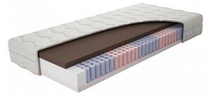 Silstar aloe vera TiaHome zsebmatrac - 80x200cm