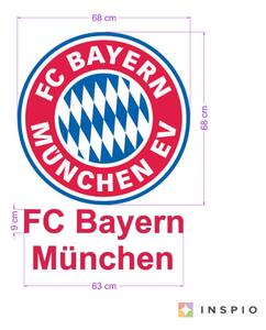 Falmatrica - Bayern München