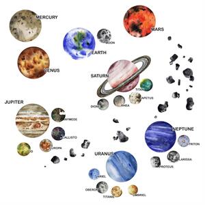 Falmatricák - Bolygók és holdjaik gyerekeknek