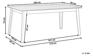 Világos akácfa étkezőasztal 180 x 90 cm FORNELLI