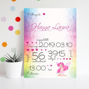 INSPIO-dibond kép - Keresztelői ajándék - Babatábla babáknak fotóval