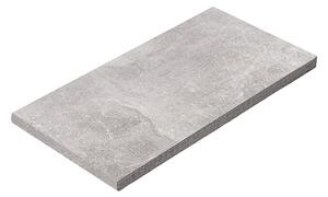 Praktik 30 konyhai munkalap beton