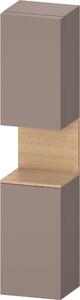 Duravit Qatego szekrény 40x36x176 cm oldalt függő QA1346L30430010
