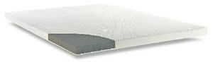 SleepConcept Topper Soft fedőmatrac (Outlet) 200x220 cm