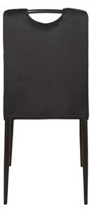 RIP szék Fekete (Bluvel 19 szövet) - modern, kárpitozott, bársony, nappaliba, étkezőbe, irodába, fogantyúval