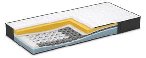 Dormeo IMemory S Plus matrac 90x190 cm