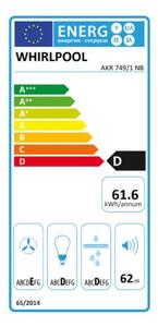 Whirlpool AKR 749/1 NB Teleszkópos páraelszívó