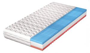 BONNIE matrac bordázott szivaccsal, 180x200