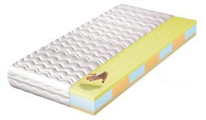 SAMIRA kényelmes, közepes keménységű matrac, 180x200