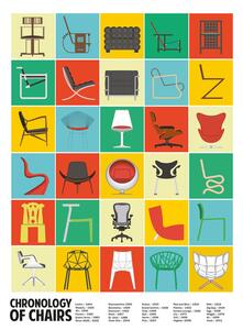 Illusztráció A Chronology of Chairs, Jon Downer