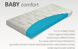 Baby Comfort matrac 60x120