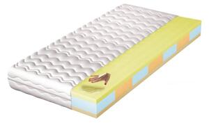 SAMIRA kényelmes, közepes keménységű matrac, 160x200