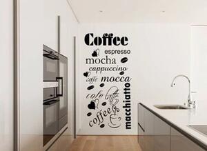 Falmatrica a konyhába a különböző kávéfajták nevével 50 x 100 cm