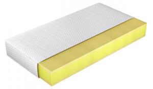 Antiallergén masszázsmatrac 80x200 BARCELOS MASSAGE