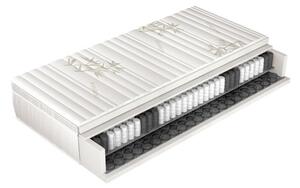 Ortopédiai zsebes matrac 80x200 HORTA 1