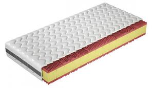 Ortopéd habszivacs matrac 80x200 NOVASO PRO