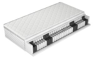 Ortopédiai zsebes matrac 80x200 HORTA 2