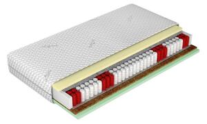 Antiallergén habszivacs matrac 80x200 CALDAS PRIME