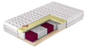 Rugós antiallergén matrac 90x200 ABILENE