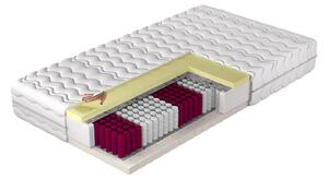 Rugós antiallergén matrac 90x200 ABBOTT