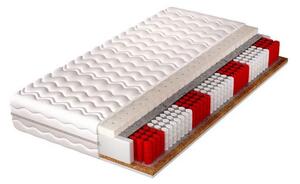 Latex rugós matrac 90x200 EKIT