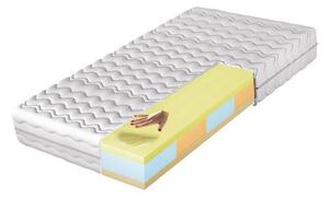 Termoelasztikus habszivacs matrac 90x200 JOSIPA