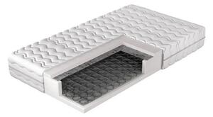 REGLA rugós matrac - 70x200