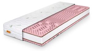 Wilsondo PINKCOCO PLUS habszivacs matrac kókusszal 80x200x20 - Aloe Vera huzat