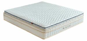 [Új modell] ASTRA 7 cm-es mini rugós fedőmatrac csúszásgátló alsó felülettel és steppelt huzattal | Sincere 180x200cm