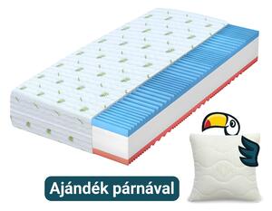 Wilsondo Carolina habmatrac 80x200 Magasság: 16 cm