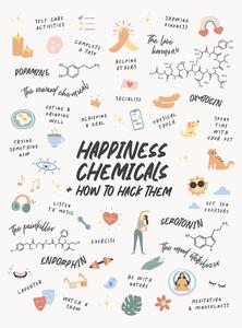 Illusztráció Happy Chemicals, Beth Cai