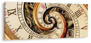 Egy óra képe (120x50 cm)