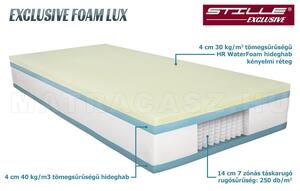 Exclusive Foam Lux táskarugós matrac 80x200