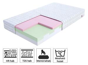PRETORIA memóriahabos matrac 90x200 (2 db) - 1+1