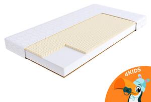 Pikolino gyerekmatrac 60x120