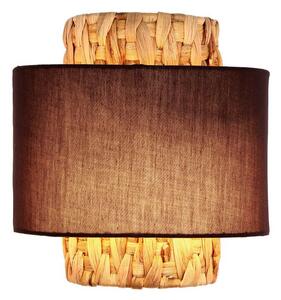 Viokef RIVIERA barna kültéri fali lámpa (VIO-4299300)