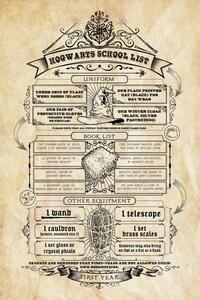 Művészi plakát Harry Potter - Hogwarts School List