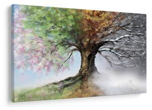 Kép - Négy évszak fája (90x60 cm)
