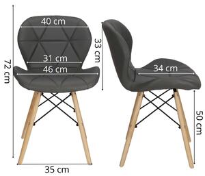 Springos torino szék
