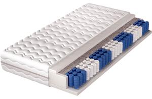 MATZZZ Matrac 200x200 BOCADO pocket