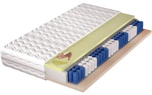 MATZZZ Matrac 200x200 FUERTE pocket visco