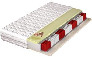MATZZZ Matrac 200x200 NAVOJA multipocket latex visco
