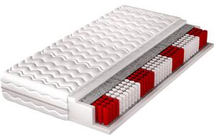 MATZZZ Matrac 200x200 JEREZ multipocket