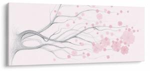 Kép - rózsaszín virágok (120x50 cm)